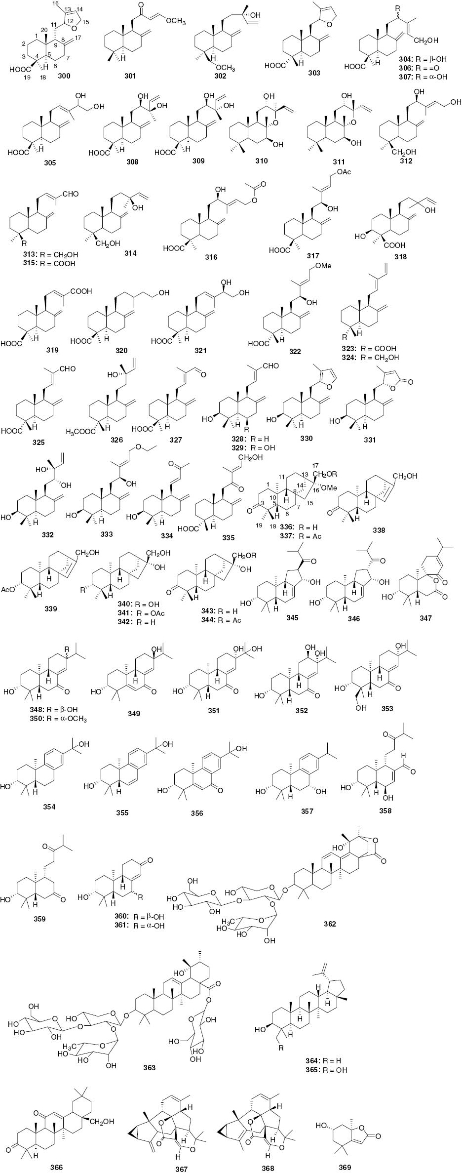 Figure 2 Diterpenoid and triterpenoid structures.