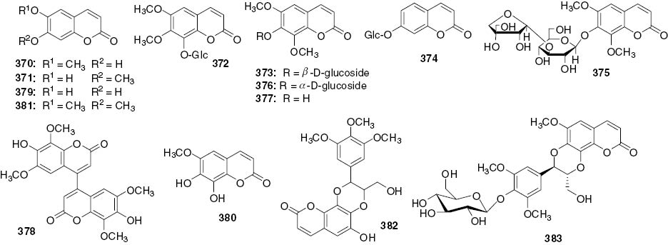 Figure 3 Coumarin structures.