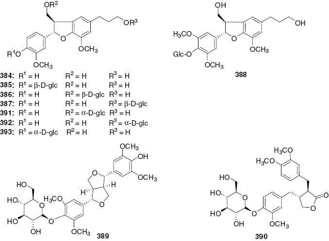 Figure 4 Lignan structures.