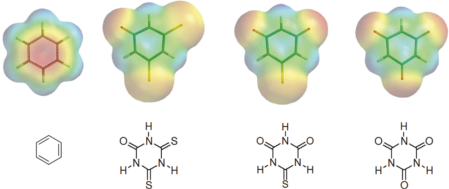 Figure 2 Calculated electron-density surfaces of benzene and (thio)cyanuric acids, scaling areas of highest electron density (red) to lowest (blue).