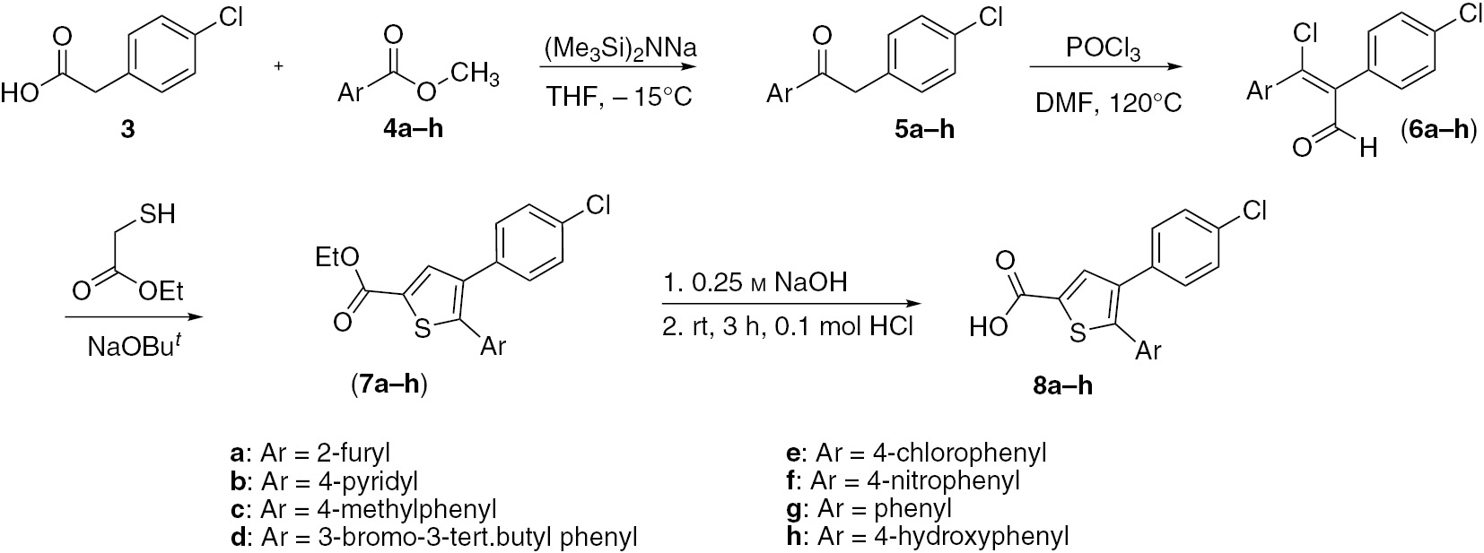 Scheme 1 