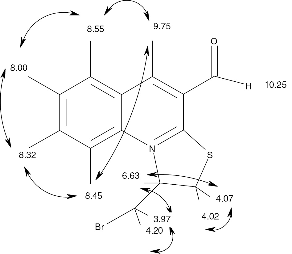 Figure 1 Correlations in the COSY spectrum of compound 3.