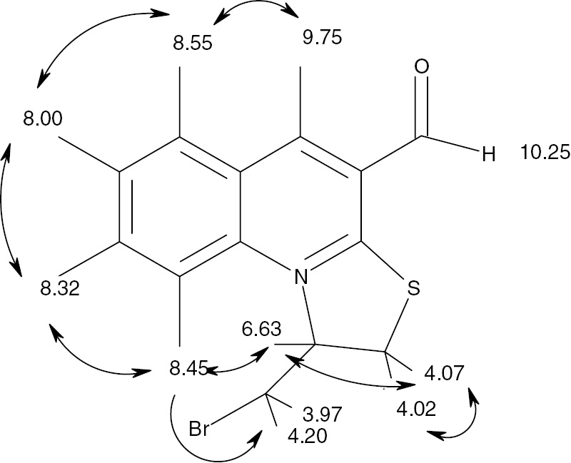 Figure 2 Correlations in the NOESY spectrum of compound 3.