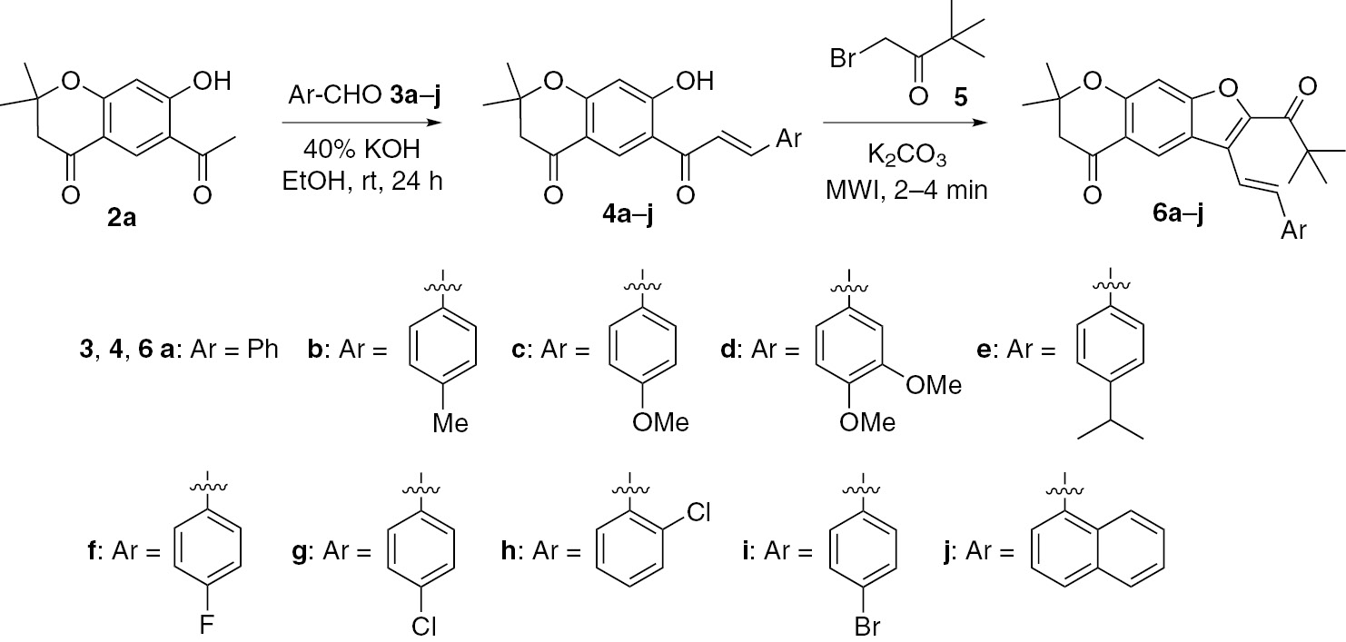 Scheme 2 Synthetic route to 7-hydroxy-2, 2-dimethylchroman-4-one derived chalcones 4a–j and benzofurans 6a–j.