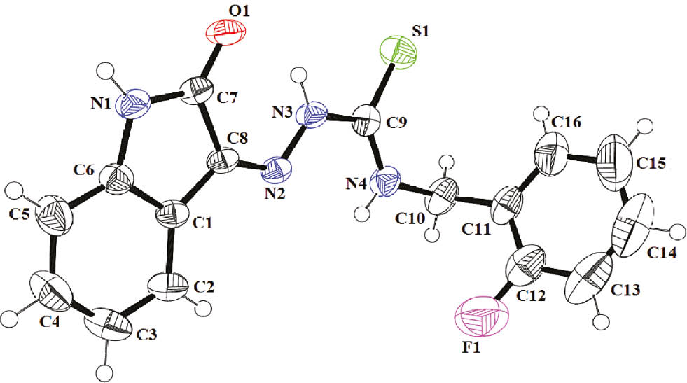 Figure 1 The ORTEP diagram of 5h.
