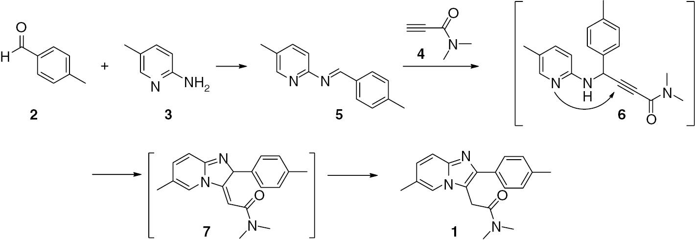 Scheme 1 Synthesis of zolpidem.