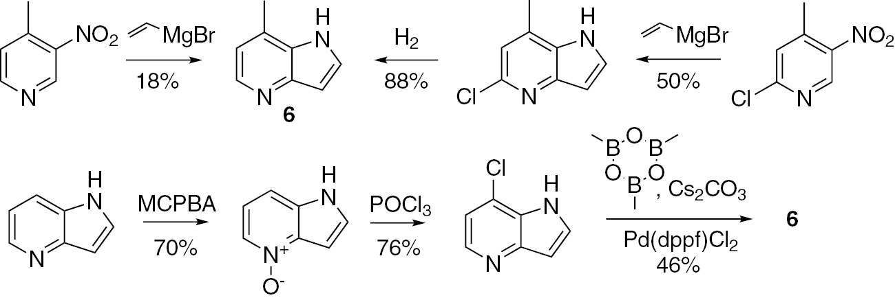 Scheme 1 The known syntheses of 7-methyl-4-azaindole (6).
