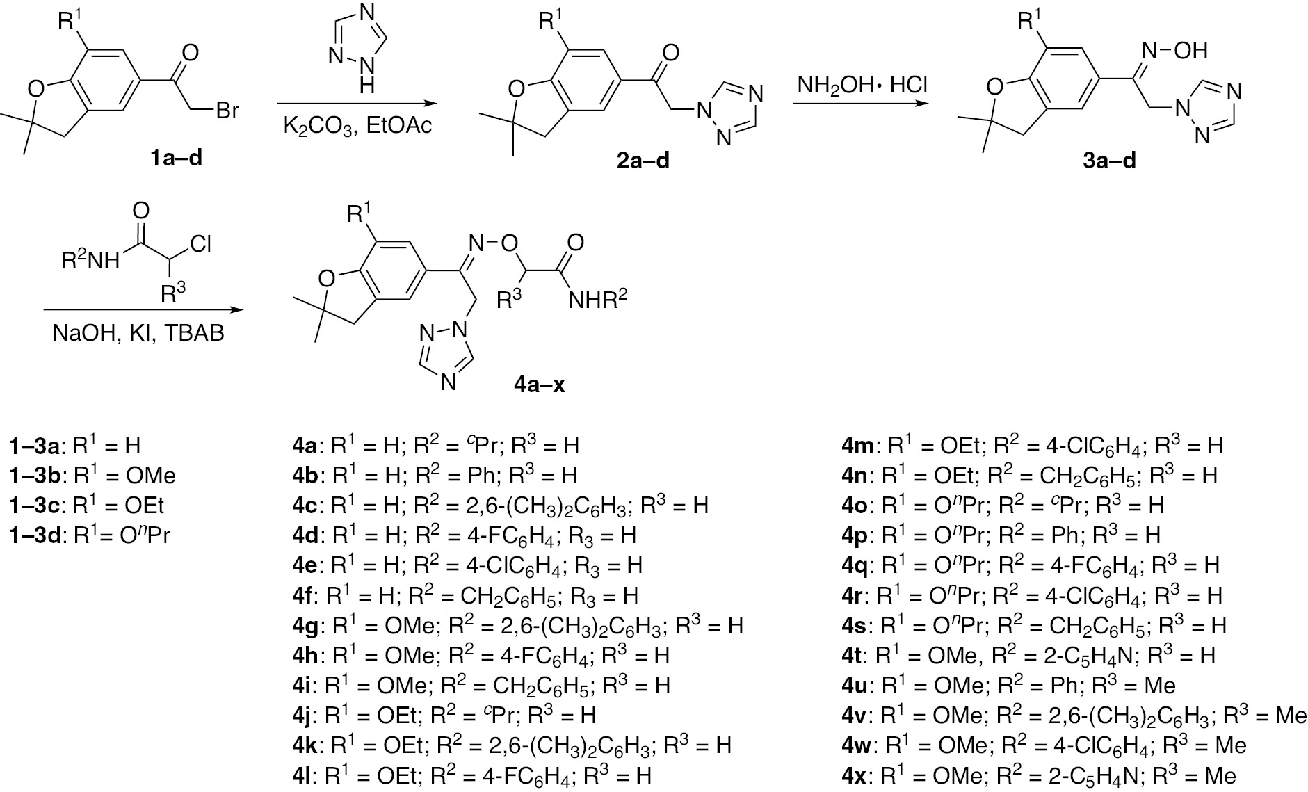 Scheme 1 Synthetic route to target compounds 4a–x.