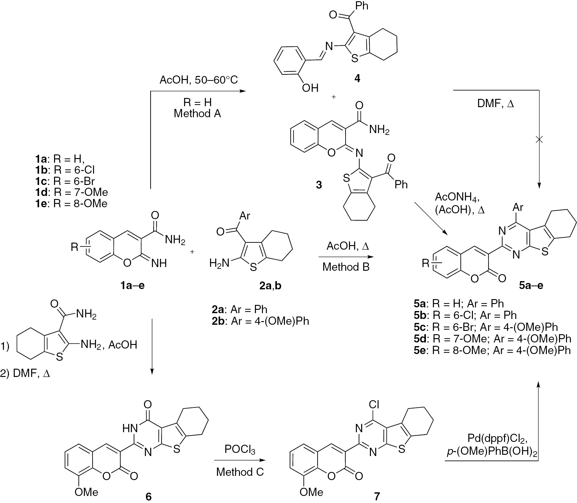 Scheme 1 Synthesis of 3-(4-arylthieno[2,3-d]pyrimidin-2-yl)-2H-chromen-2-ones 5.