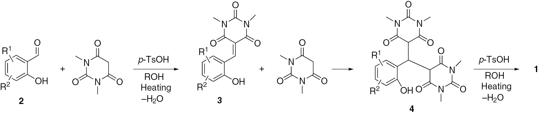 Scheme 2 Suggested mechanism for the formation of products 1.
