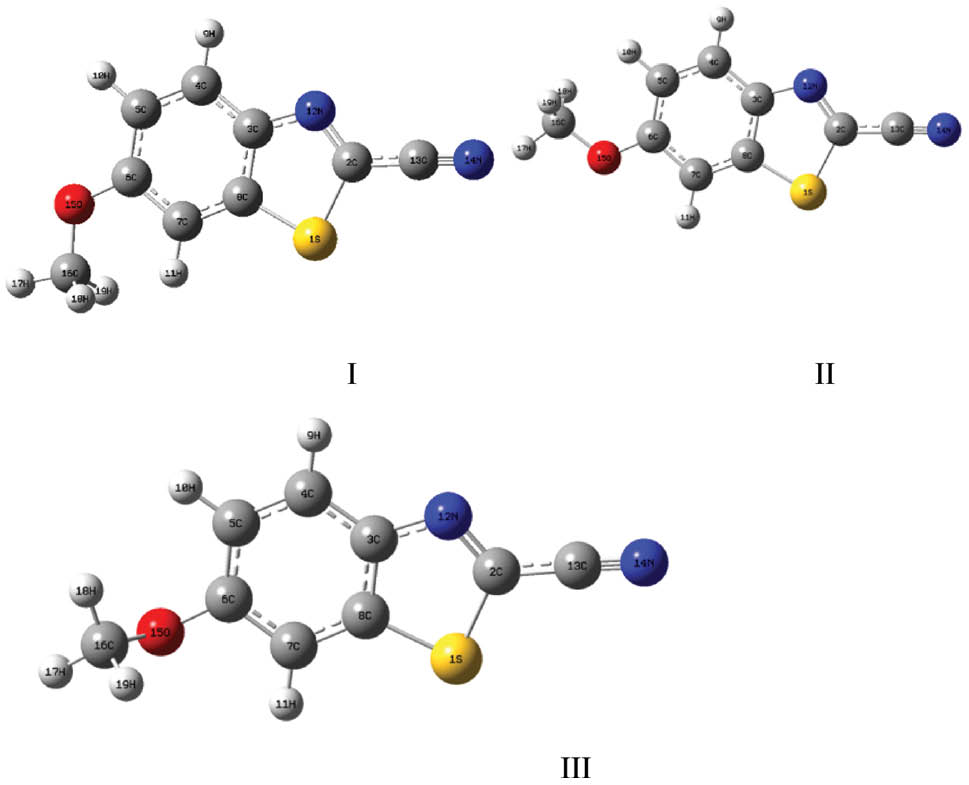 Figure 1 Conformers of 2-cyano-6-methoxybenzothiazole.