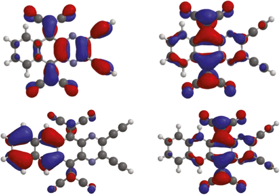 Figure 4 Frontier molecular orbitals of 6a (top) and 7a (bottom). HOMO, left; LUMO, right.