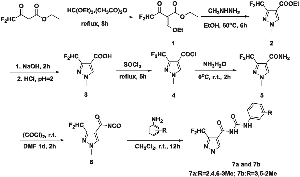 Scheme 1 The synthetic route of title compounds
