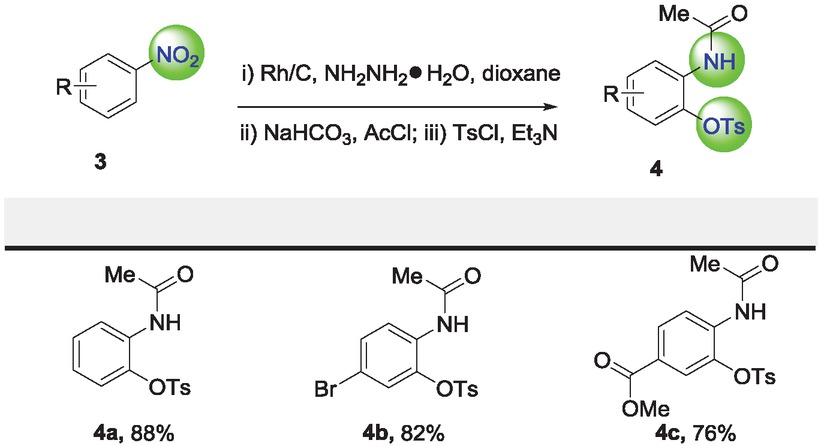 Scheme 2 Selected examples for synthesis of 2-acetamidophenyl 4-methylbenzenesulfonate under optimized conditions.