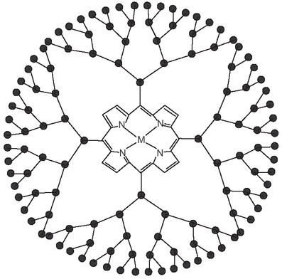 Figure 6 Porphyrin cored dendrimer-II