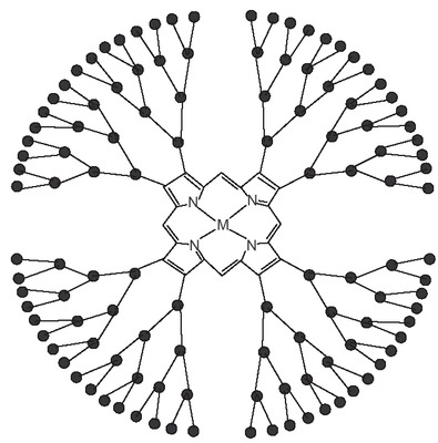 Figure 7 Porphyrin cored dendrimer-III