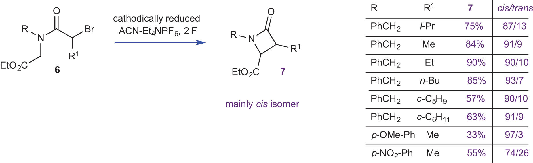 Scheme 3 
                  Electrochemical deprotonation of bromoamides 6 by cyanomethyl anion: diastereoselective synthesis of cis β-lactams 7.
               
