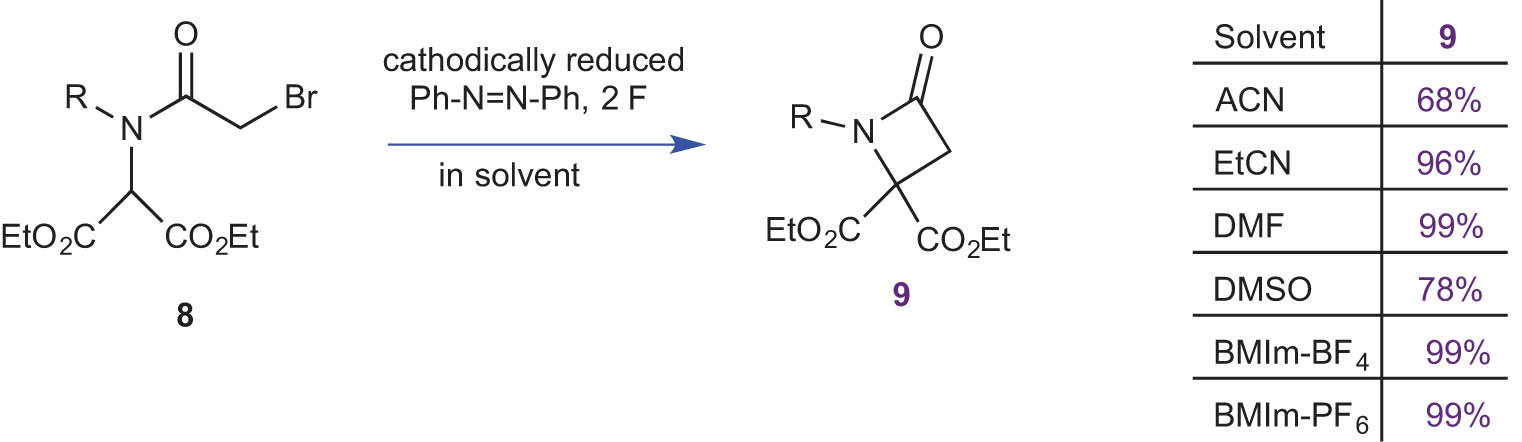 Scheme 4 
                  Electrochemical deprotonation of bromoamide 8 by EGB: diastereoselective synthesis of β-lactams 9. Effect of the solvent.
               
