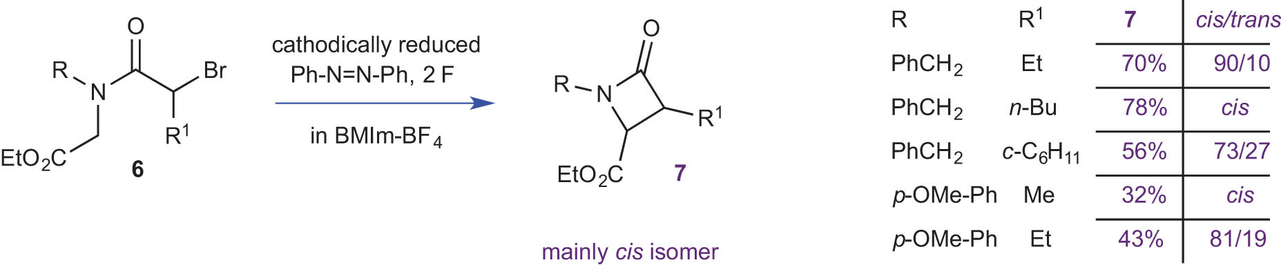 Scheme 5 
                  Electrochemical deprotonation of bromoamides 6 by EGB in ionic liquid: diastereoselective synthesis of cis β-lactams 7.
               