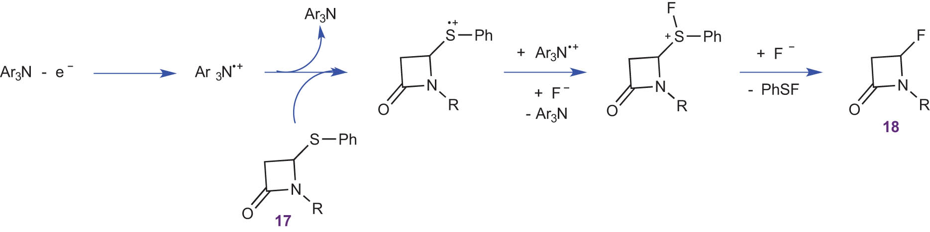 Scheme 13 
                  Anodic fluorination of β-lactams 17. Proposed possible mechanism.
               