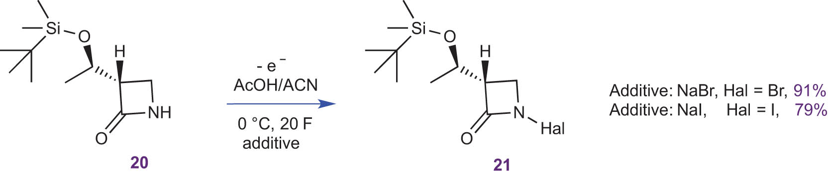 Scheme 14 
                  Anodic N-halogenation of β-lactams.
               