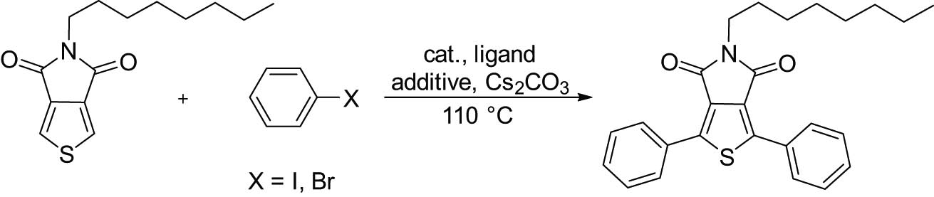Scheme 5 
                  Arylation of thiophene derivatives in DES [59].
               
