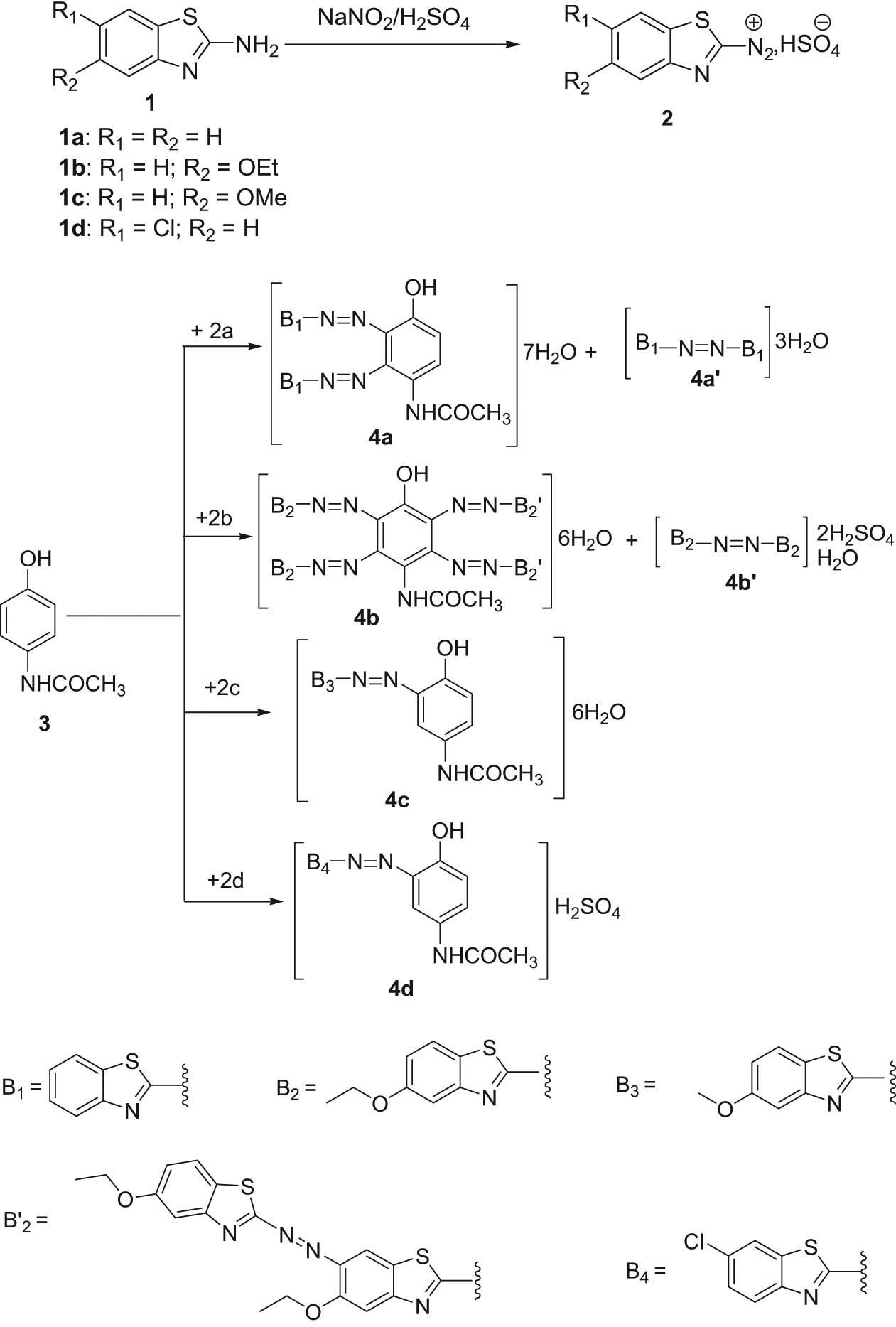 Scheme 1 
                  Sequence of reactions leading to compounds 4 synthesis.
               
