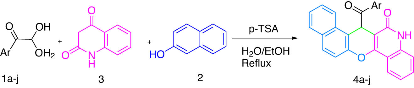 Figure 2 
               Synthesis of chromeno derivatives using arylglyoxals, quinoline-2,4(1H,3H)-dione, and naphthalen-2-ol in the presence of p-TSA in EtOH:H2O (1:2).
            