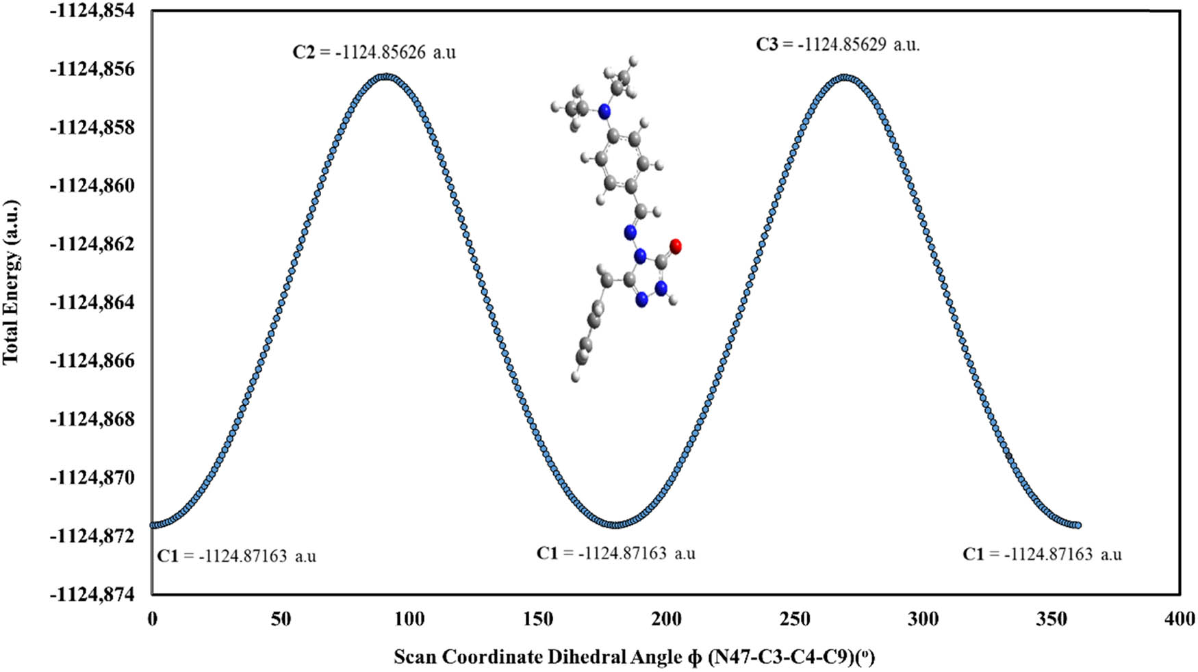 専用ページ2 Characterization of Nanobubbles on Hydrophobic Surfaces in