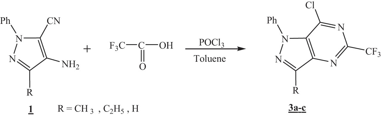 Scheme 1
Synthesis of benzamide trifluoromethyl pyrazolopyrimidine.