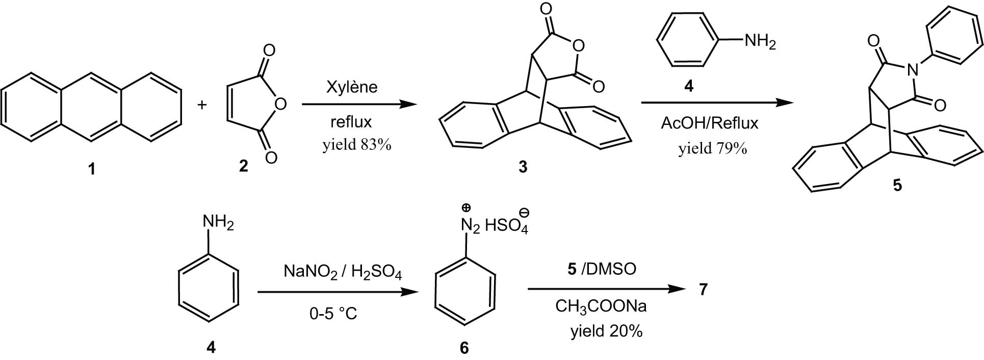 Scheme 1 
                  Reactions sequences to azo compound 7.
               
