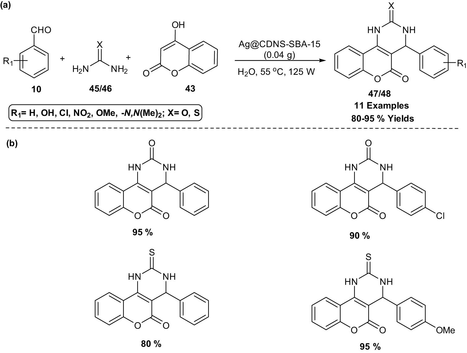 Scheme 24
Ag@CDNS-SBA‐15 promoted the synthesis of benzopyranopyrimidines. (a) Method overview; (b) representative examples.
