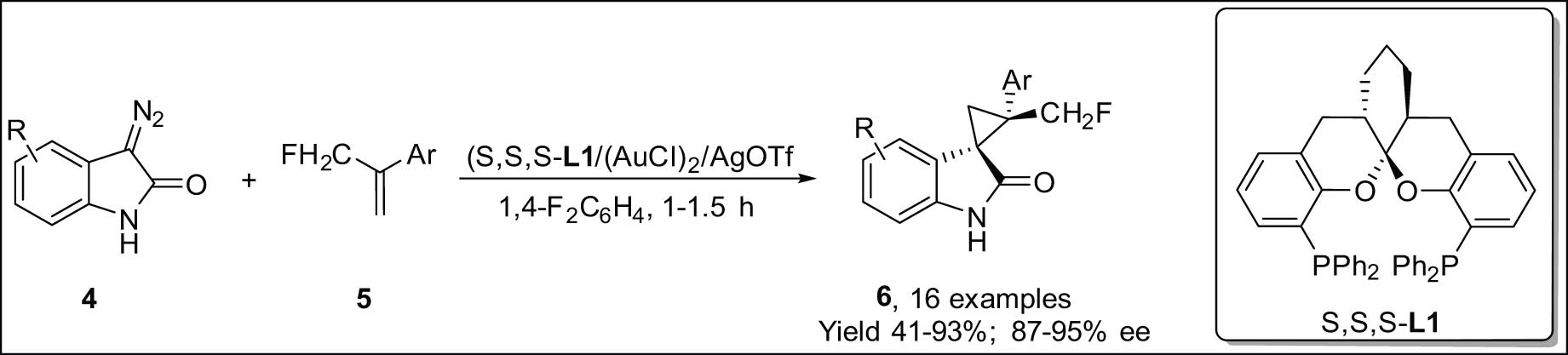 Scheme 2 
                  Gold(i)-mediated enantioselective cyclopropanation using diazooxindoles.