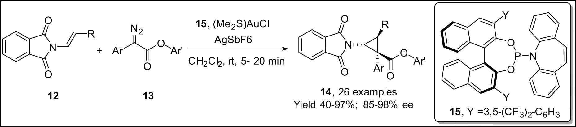 Scheme 4 
                  Au-catalyzed enantioselective cyclopropanation of enamides using α-diazoarylacetate.