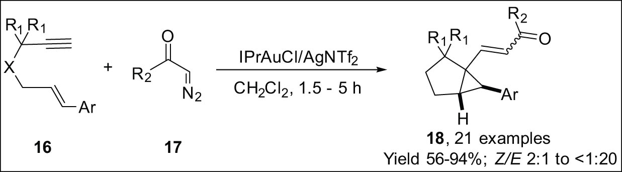 Scheme 5 
                        Gold-catalyzed cycloisomerization of 1,6-enynes using diazo ketone.