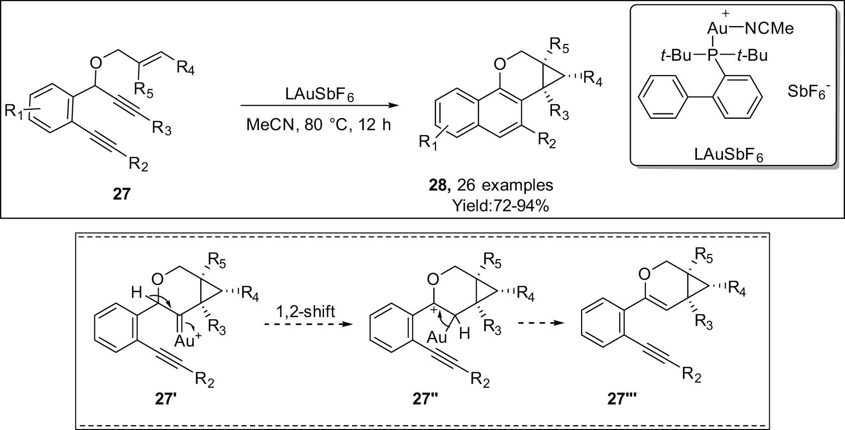 Scheme 9 
                        Au-catalyzed tandem cycloisomerization and 6-endo-dig cyclization of ene-diynes.