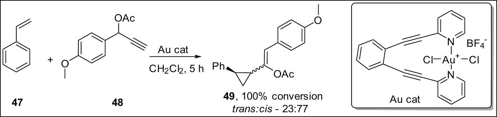 Scheme 15 
                     Au(i)-catalyzed enantioselective styrene cyclopropanation with propargylic esters.