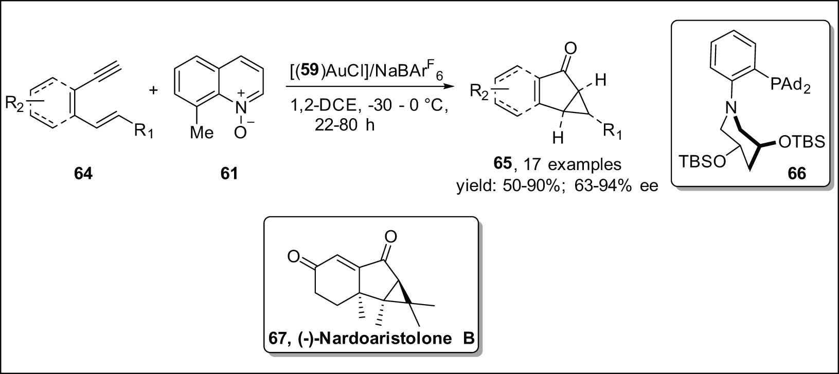 Scheme 20 
                  Asymmetric Au-catalyzed oxidative cyclopropanation in 1,5-enynes.