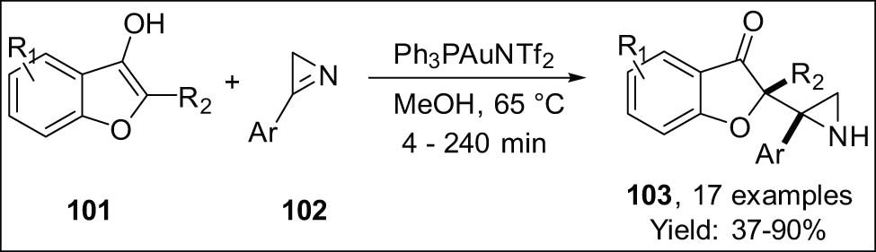 Scheme 30 
                  Synthesis of aziridines from 2H-azirines via gold catalysis.