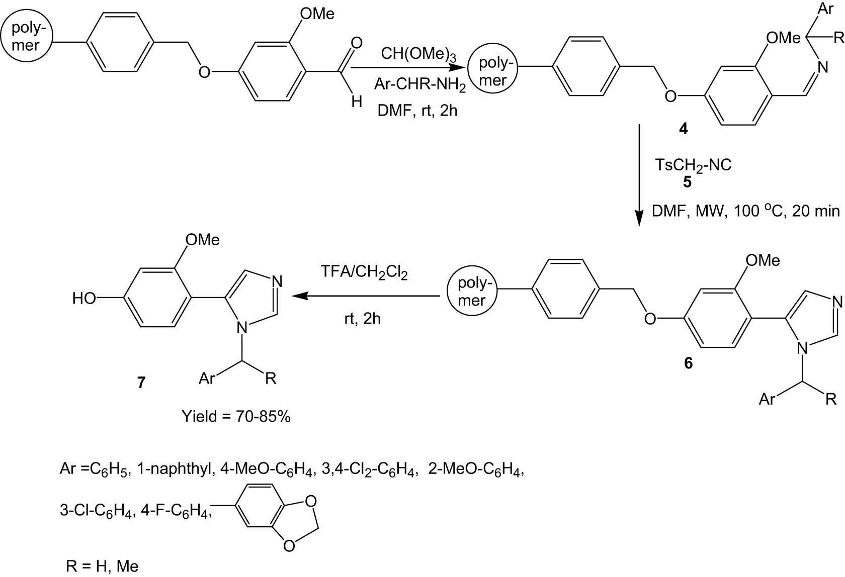 Scheme 2 
               Microwave-assisted synthesis of imidazoles from p-toluenesulfonylmethyl isocyanide and imines immobilized on polymer support.
            