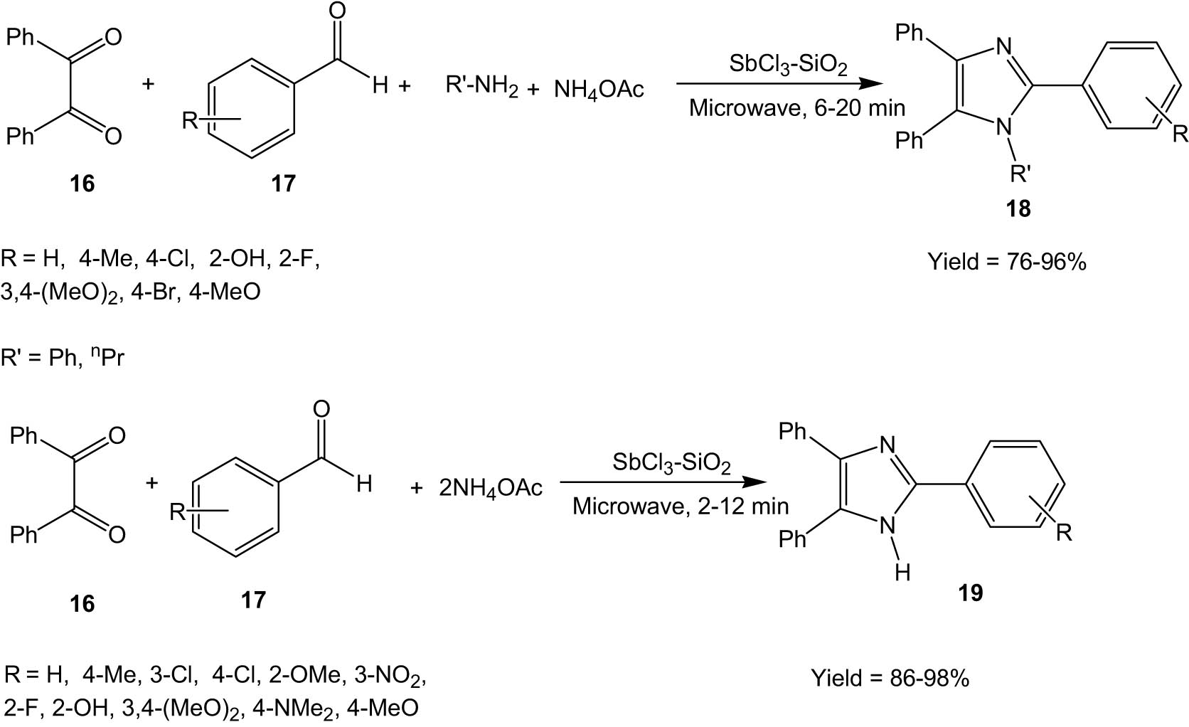 Scheme 6 
               SbCl3–SiO2 catalysed synthesis of imidazoles under microwave irradiation.
            