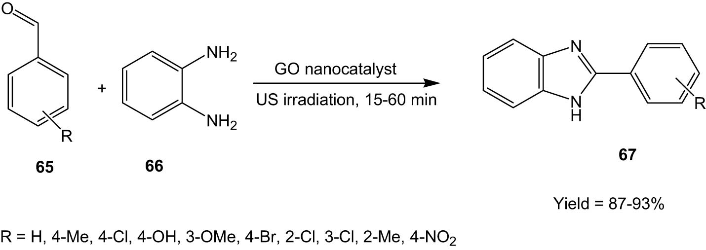 Scheme 17 
               Graphene oxide nanocatalyst-catalysed synthesis of benzimidazoles aldehydes and 1,2-benzenediamine under ultrasonic irradiation.
            