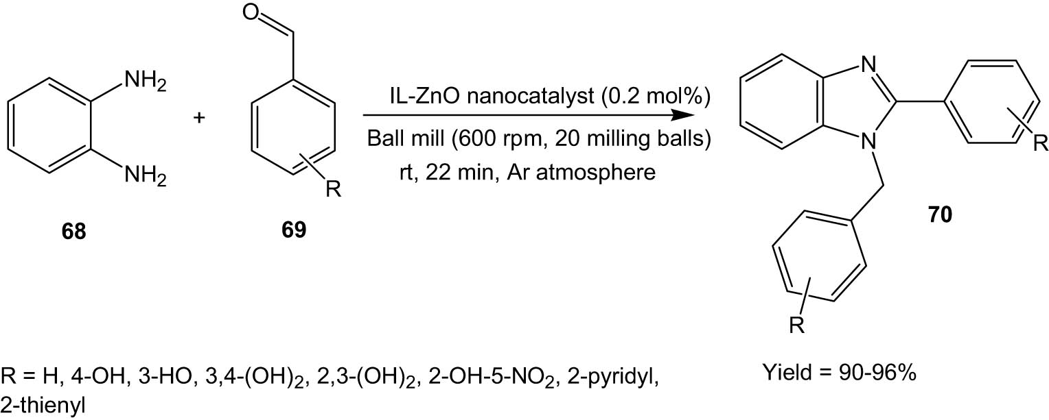 Scheme 18 
               IL-ZnO nanocatalyst-catalysed synthesis of benzimidazoles under ball milling.
            
