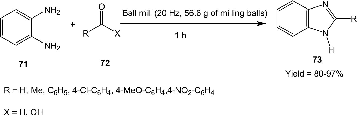 Scheme 19 
               Solvent and catalyst-free synthesis of benzimidazoles under ball milling.
            