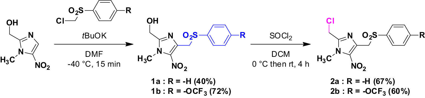 Scheme 1
Synthesis of compounds 1a–1b and 2a–2b.