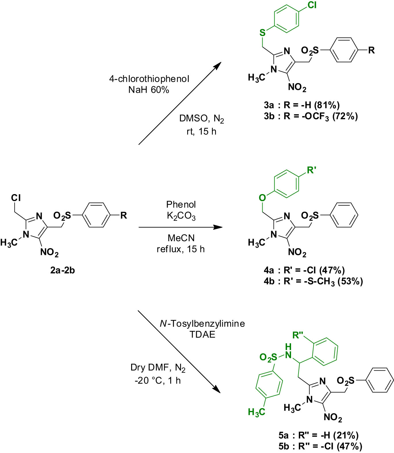 Scheme 2
Synthesis of compounds 3a–3b, 4a–4b, and 5a–5b.