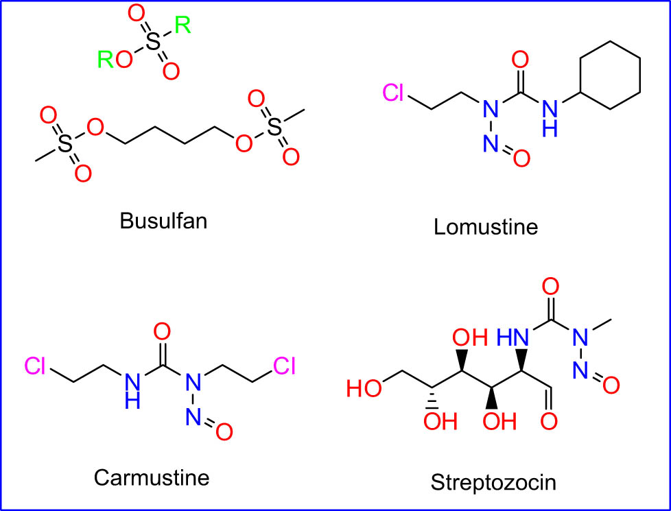 Figure 7 
                        Alkyl sulfonates and nitrosoureas drug.
                     