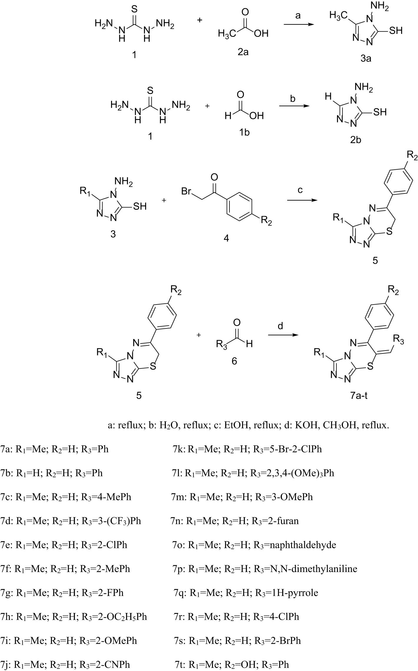 Scheme 1
Synthesis of triazolothiadiazine derivatives.