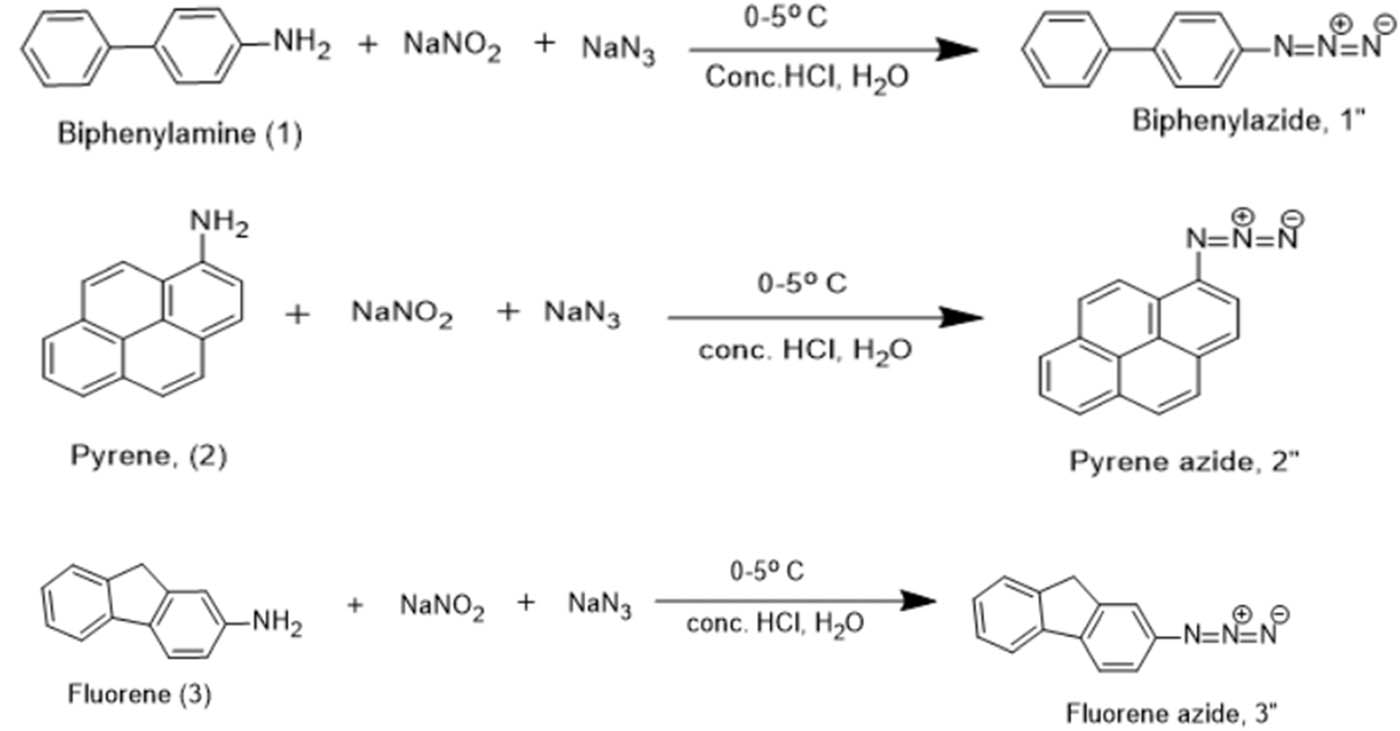 Teaser image from the article