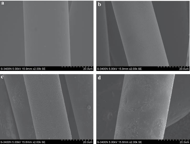 Figure 1: Scanning electron microscopy (SEM) photographs of surface of KOH-activated activated carbon fibers (ACFs) and steam-activated ACF-S: (a) ACFs-S; (b) ACFs-1; (c) ACFs-2; (d) ACFs-3. The numerals 1–3 refer to the KOH/fiber ratios.